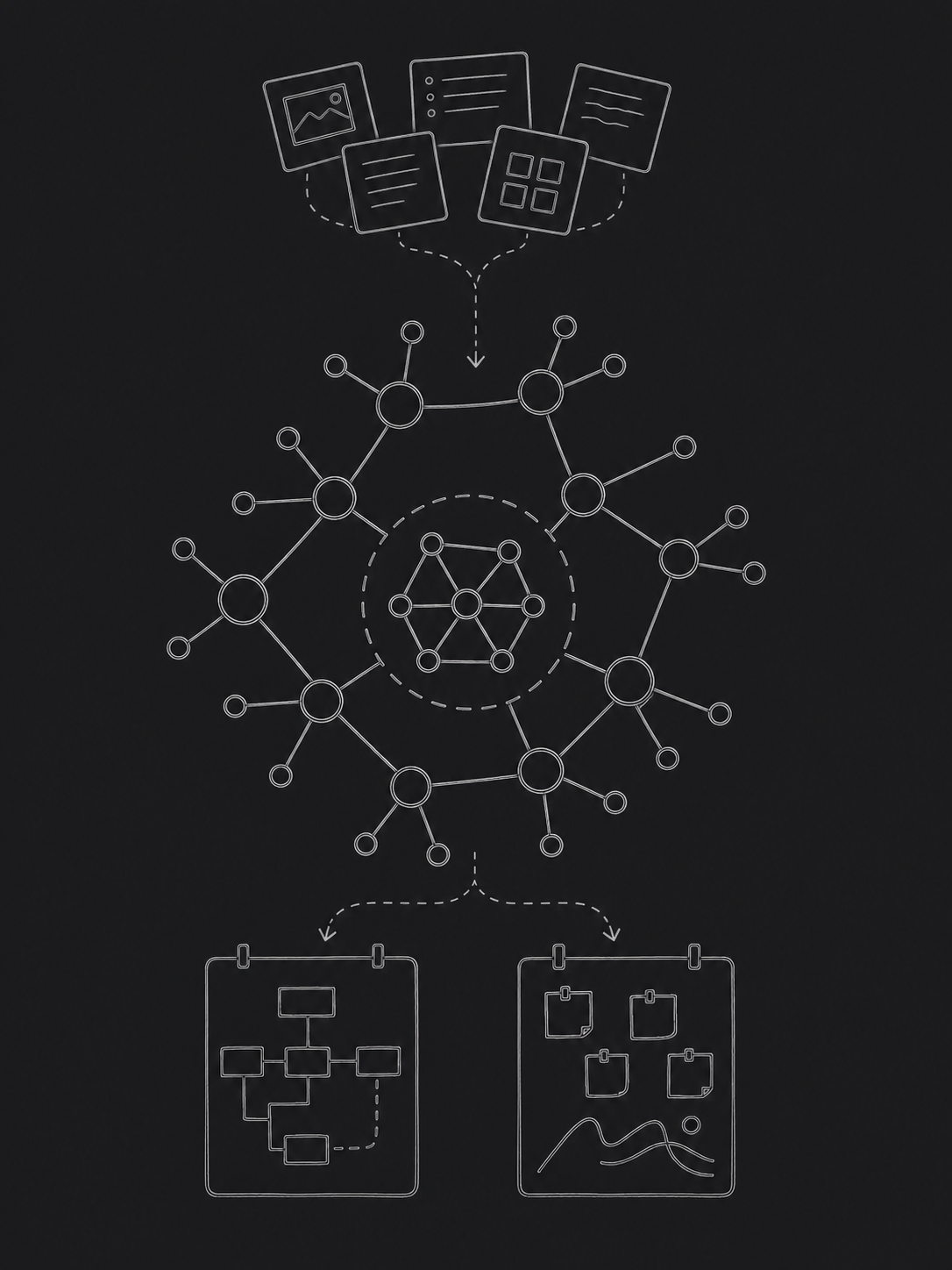 Doodle showing a knowledge graph, a nested network, an ER diagram board, and a drawing board.
