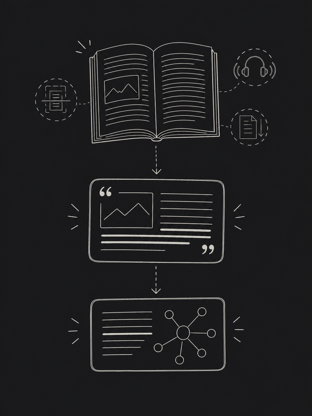 Doodle showing an open book, document tools, and a marked passage becoming a quote card.