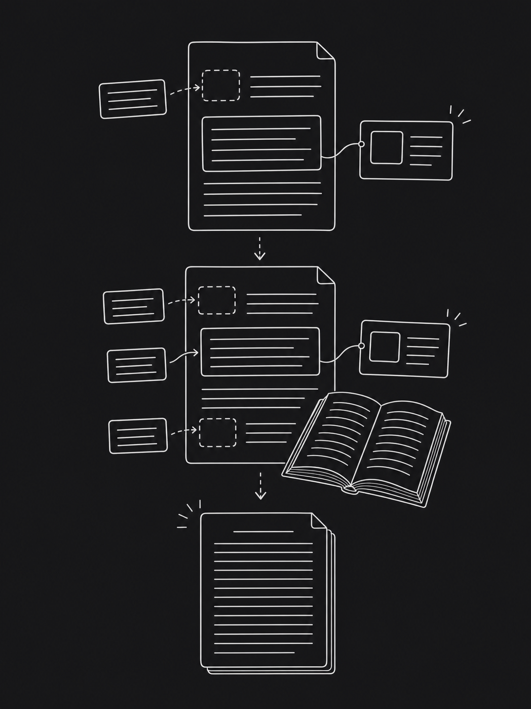 Doodle showing movable writing blocks, a citation source, and an open book beside a draft.